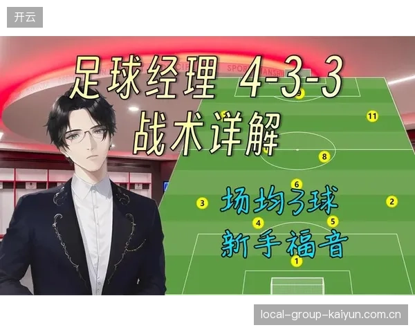 足球数据革命，热衷于“xG化”战术
